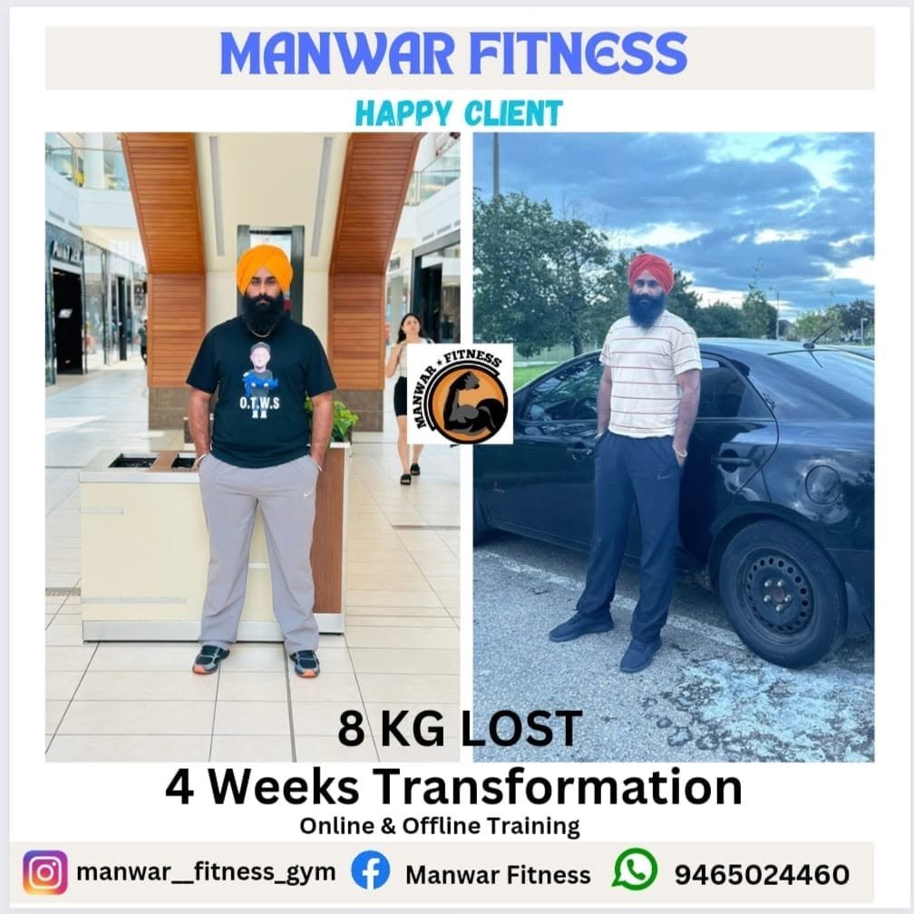 8 KG Fat Loss in 4 Weeks