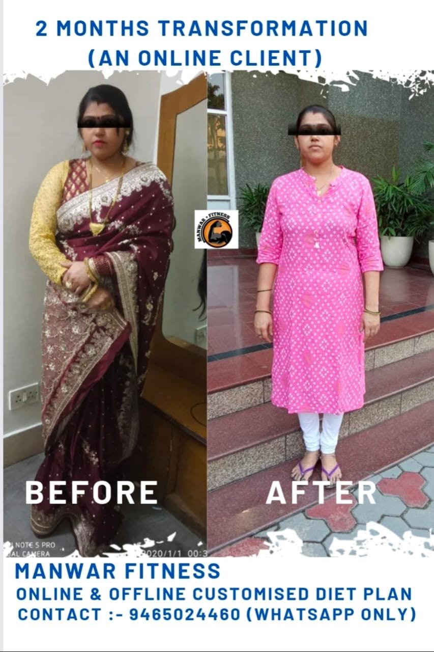 2 months Transformation (Online Client)